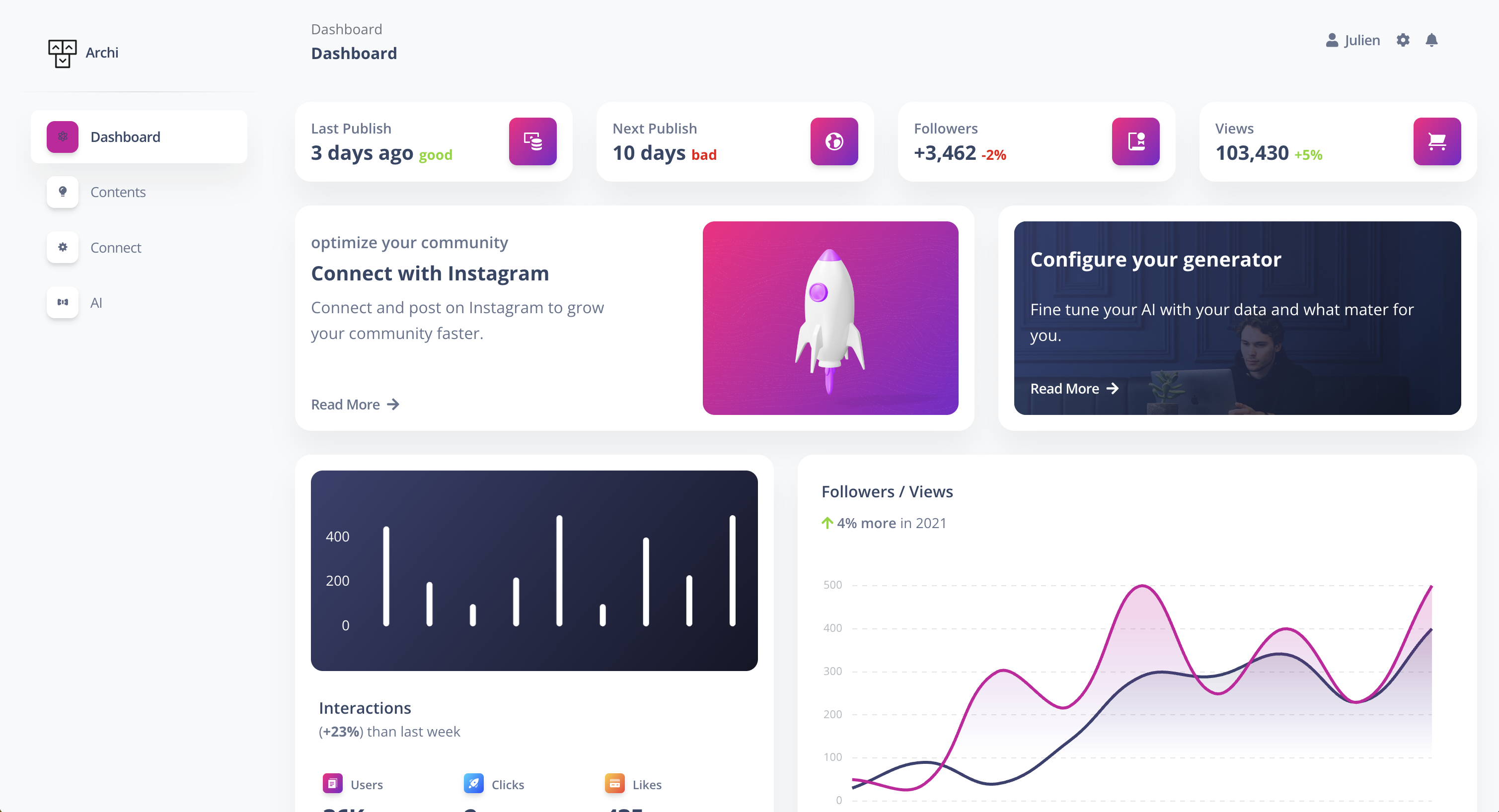 Nouveautés StellaFlow 2025 : Optimisez Votre Stratégie de Contenu et Boostez Votre Présence en Ligne! 1