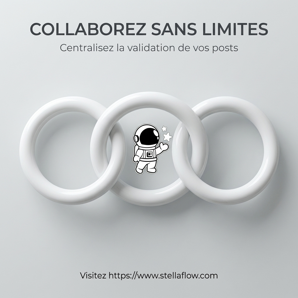 Optimiser la Collaboration Social Media : Le Guide Stratégique pour les PME Performantes 1